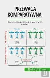 Przewaga Komparatywna : Dlaczego Specjalizacja Jest Kluczem Do Sukcesu
