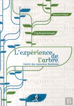 Bertrand.pt - Psychogénéalogie : Expérience De L'Arbre