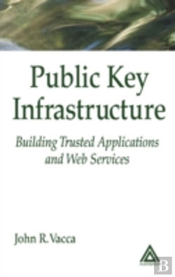 Bertrand.pt - Public Key Infrastructure