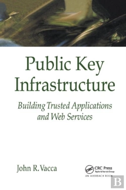 Bertrand.pt - Public Key Infrastructure