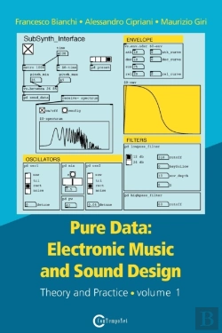 Bertrand.pt - Pure Data