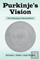 Purkinje'S Vision