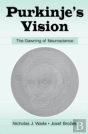 Purkinje'S Vision