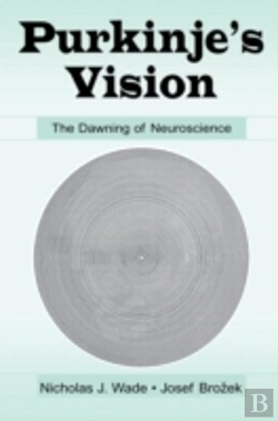 Bertrand.pt - Purkinje'S Vision