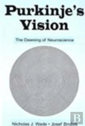 Purkinje'S Vision