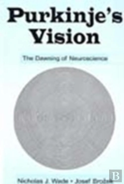 Bertrand.pt - Purkinje'S Vision
