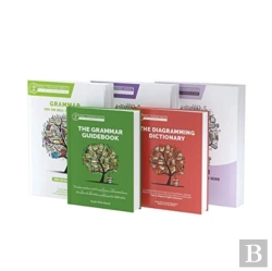 Bertrand.pt - Purple Full Course Bundle