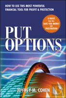 Put Options