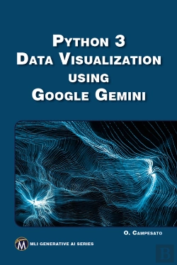 Bertrand.pt - Python 3 Data Visualization Using Google Gemini