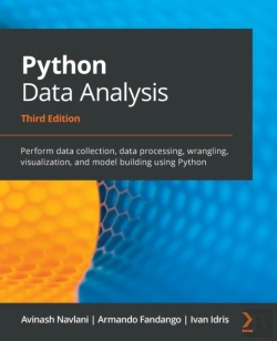 Bertrand.pt - Python Data Analysis