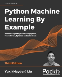 Bertrand.pt - Python Machine Learning By Example