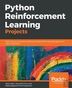 Bertrand.pt - Python Reinforcement Learning Projects
