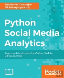 Bertrand.pt - Python Social Media Analytics