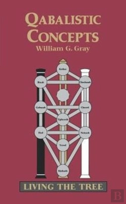 Bertrand.pt - Qabalistic Concepts
