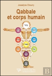 Qabbale Et Corps Humain