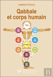 Qabbale Et Corps Humain