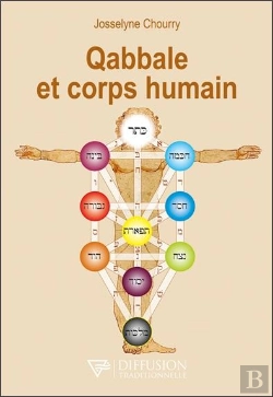 Bertrand.pt - Qabbale Et Corps Humain
