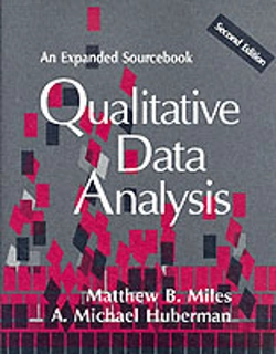 Bertrand.pt - Qualitative Data Analysis
