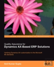 Quality Assurance For Dynamics Ax-Based Erp Solutions