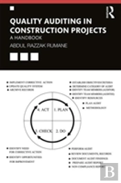 Quality Auditing In Construction Projects