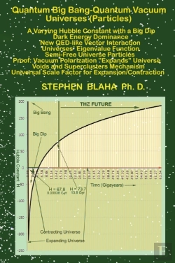 Bertrand.pt - Quantum Big Bang - Quantum Vacuum Universes (Particles)