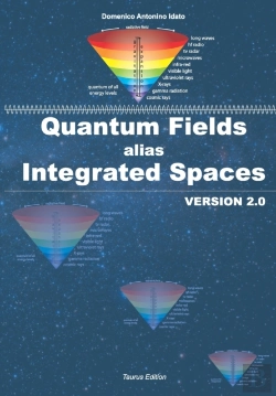 Bertrand.pt - Quantum Fields Alias Integrated Fields