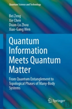 Bertrand.pt - Quantum Information Meets Quantum Matter