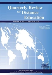 Quarterly Review Of Distance Education