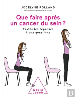 Bertrand.pt - Que Faire Après Un Cancer Du Sein ? Toutes Les Réponses À Vos Questions