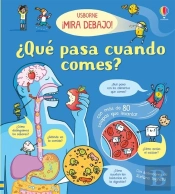 ¿Que Pasa Cuando Comes?