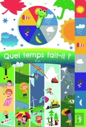 Quel Temps Fait-Il ?