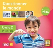Questionner Le Monde - Cle Ran Cycle 2