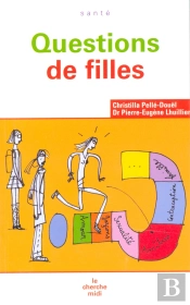Questions De Filles