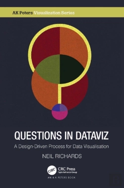 Bertrand.pt - Questions In Dataviz
