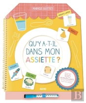 Qu'Y A-T-Il Dans Mon Assiette ?