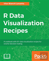 R Data Visualization Recipes