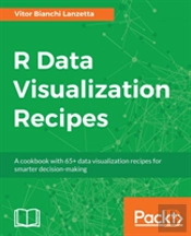 R Data Visualization Recipes