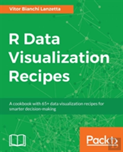 Bertrand.pt - R Data Visualization Recipes