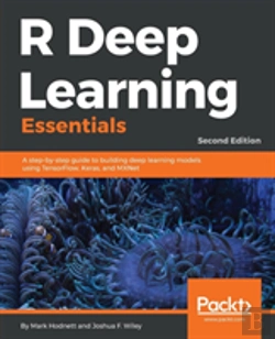 Bertrand.pt - R Deep Learning Essentials -