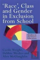 'Race', Class And Gender In Exclusion From School