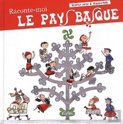 Bertrand.pt - Raconte-Moi Le Pays Basque