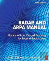 Radar And Arpa Manual