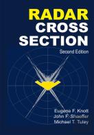 Radar Cross Section