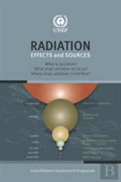 Radiation Effects And Sources