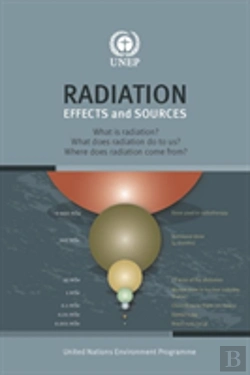 Bertrand.pt - Radiation Effects And Sources