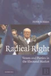 Radical Right