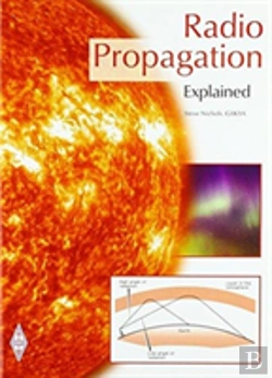 Bertrand.pt - Radio Propagation Explained