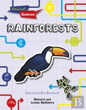 Rainforests