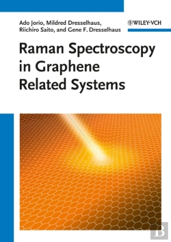Bertrand.pt - Raman Spectroscopy In Graphene Related Systems