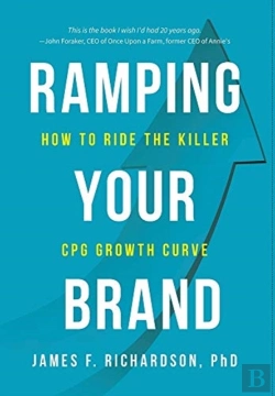 Bertrand.pt - Ramping Your Brand